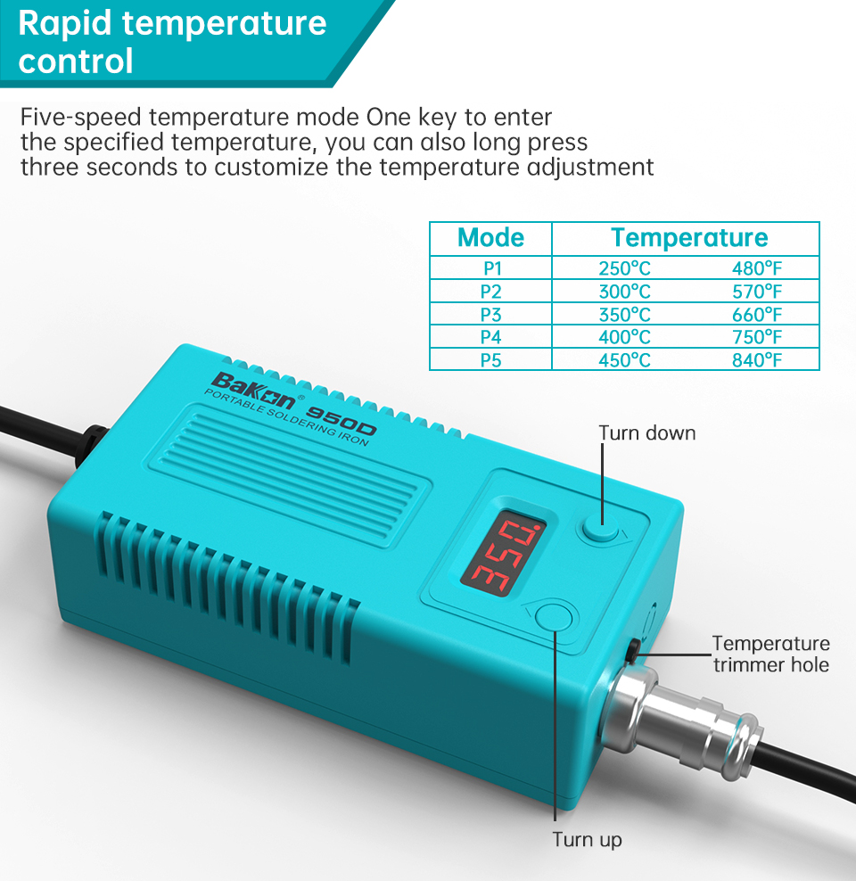 Bakon BK950D はんだ付けステーション Estac - Electronics Repair Training のレビューと価格