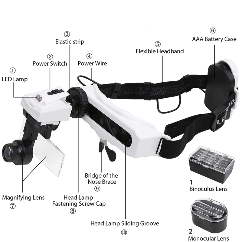 LEDライトランプ付き照明付きヘッドバンド拡大鏡ジュエリー虫 - Electronics Repair Glasses のレビューと価格