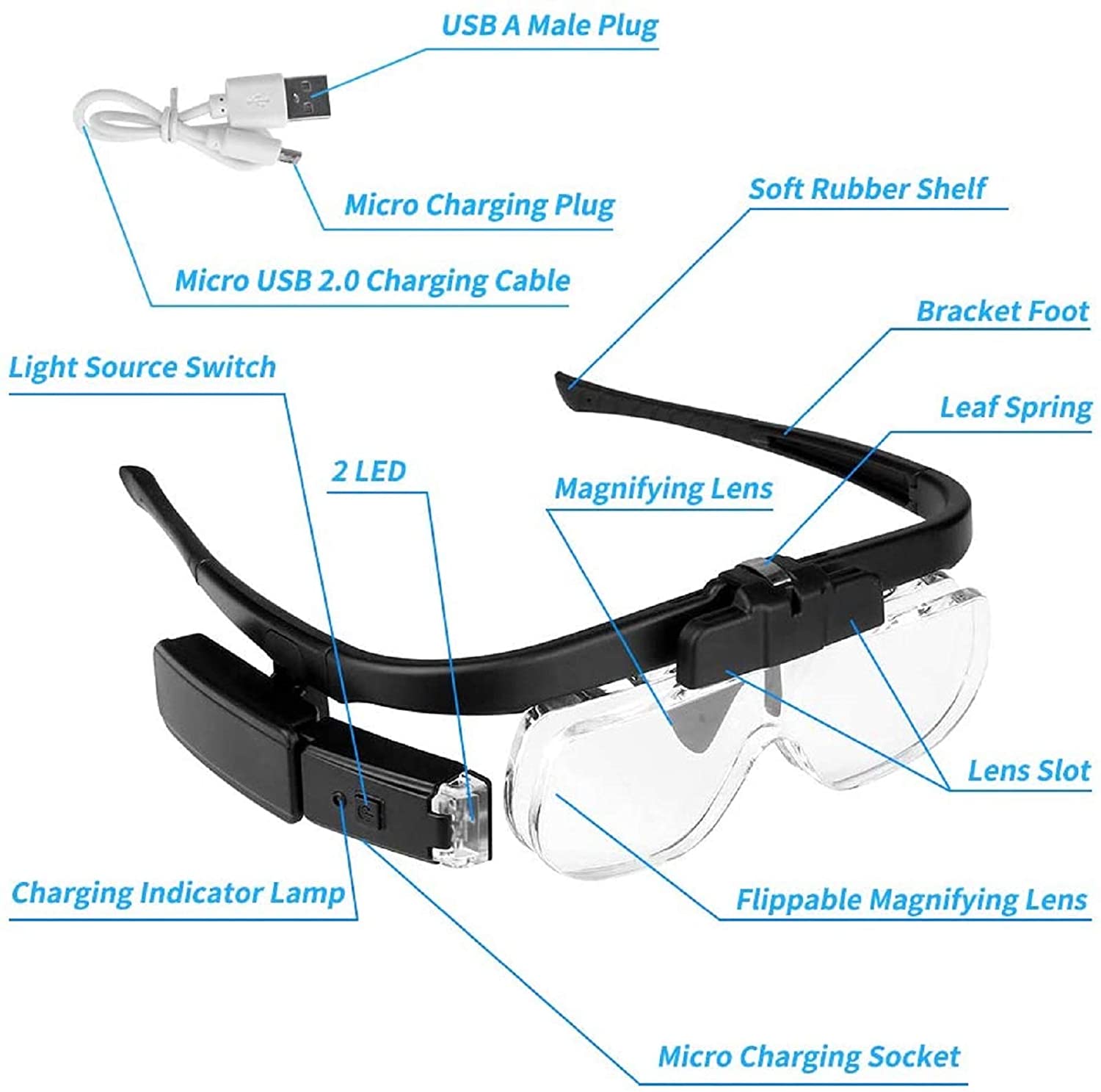 虫眼鏡拡大鏡 1.5X/2X/2.5X/3.5X/4X/4. - Electronics Repair Glasses のレビューと価格